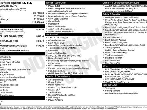 Certified 2023 Chevrolet Equinox LS w/ LS Convenience Package FWD image 11