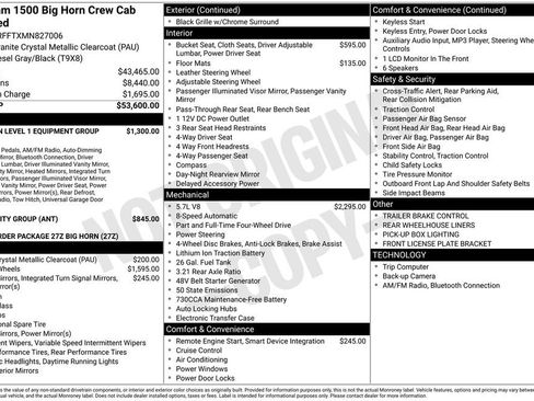 Used 2021 RAM 1500 Big Horn image 4