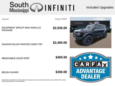 Used 2024 Ford Bronco Wildtrak AWD/4WD image 5