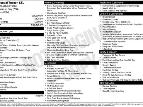 Used 2018 Hyundai Tucson SEL image 4