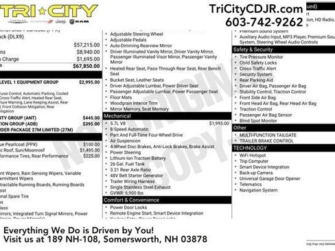 Used 2020 RAM 1500 Limited image 14