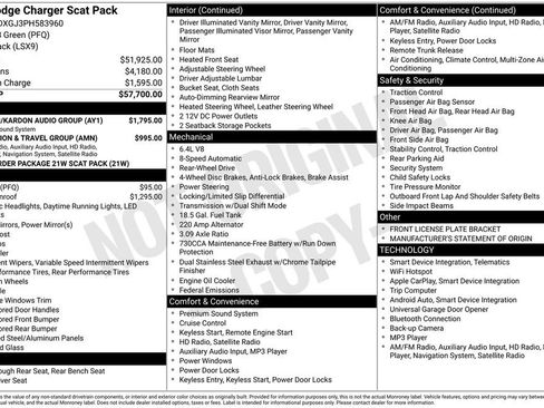 Used 2023 Dodge Charger Scat Pack w/ Harman/Kardon Audio Group RWD image 13