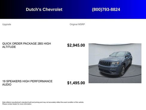 Used 2021 Jeep Grand Cherokee High Altitude AWD/4WD image 6
