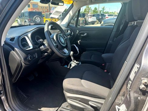 Used 2020 Jeep Renegade Sport w/ Sport Appearance Group image 15