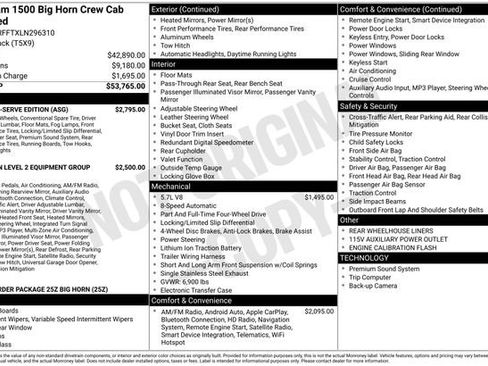 Used 2020 RAM 1500 Big Horn w/ Built-to-serve Edition image 21