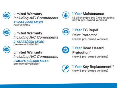 Certified 2023 Honda Ridgeline RTL
