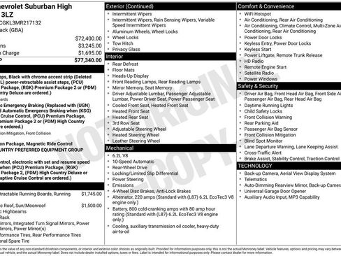 Used 2021 Chevrolet Suburban High Country image 33