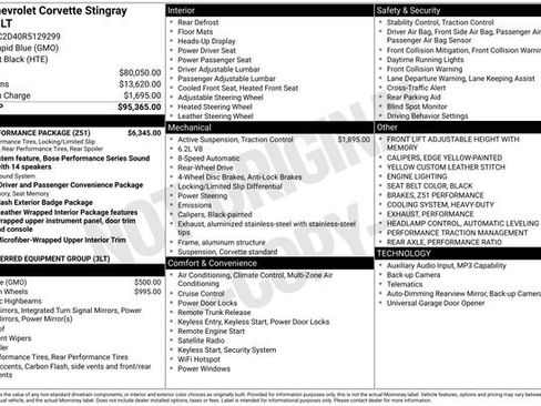 Used 2024 Chevrolet Corvette Stingray Premium Cpe w/ Z51 Performance Package RWD image 28