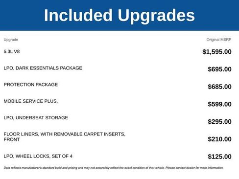 New 2025 Chevrolet Silverado 1500 RST w/ LPO, Dark Essentials Package image 5