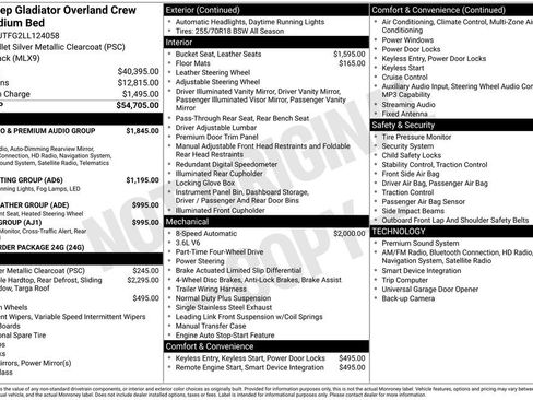 Certified 2020 Jeep Gladiator Overland image 40