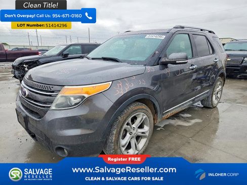 Used 2015 Ford Explorer Limited w/ Equipment Group 301A AWD/4WD image 1