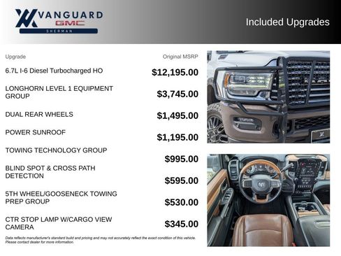 Used 2021 RAM 3500 Limited image 9