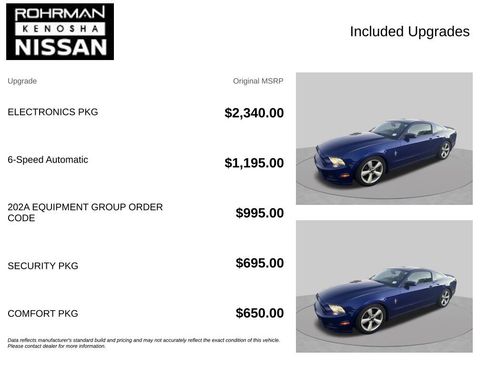 Used 2013 Ford Mustang Premium w/ Electronics Pkg RWD image 4