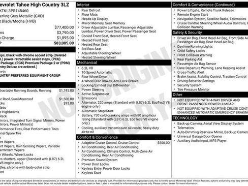 Certified 2023 Chevrolet Tahoe High Country AWD/4WD image 37