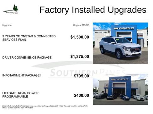 Used 2022 GMC Terrain SLE w/ Driver Convenience Package FWD image 6