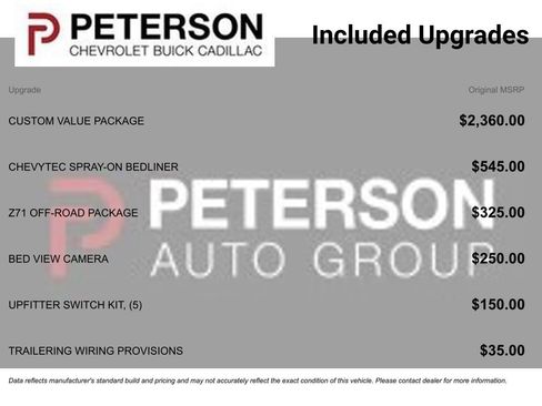 Certified 2025 Chevrolet Silverado 2500 Custom w/ Custom Value Package image 11