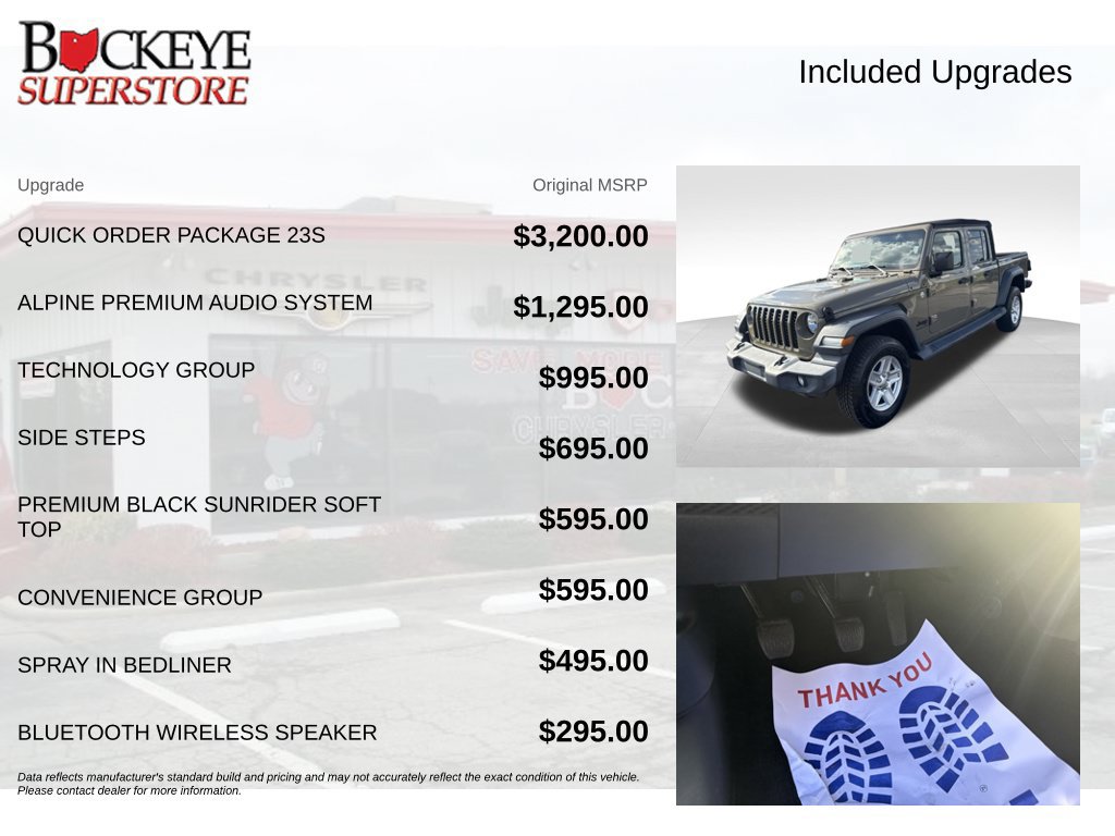 Certified 2020 Jeep Gladiator Sport w/ Quick Order Package 23S AWD/4WD image 9