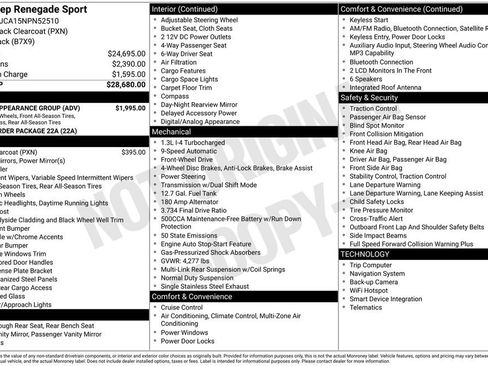 Used 2022 Jeep Renegade Sport w/ Sport Appearance Group FWD image 10