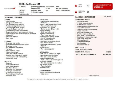 Used 2010 Dodge Charger SXT RWD image 31