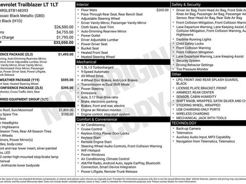 Used 2026 Chevrolet TrailBlazer LT w/ Convenience Package AWD/4WD image 49