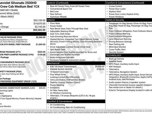 Used 2025 Chevrolet Silverado 2500 Custom w/ Custom Value Package AWD/4WD image 2