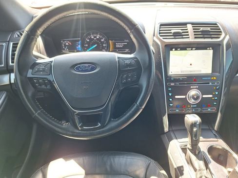 Used 2017 Ford Explorer Limited FWD image 23