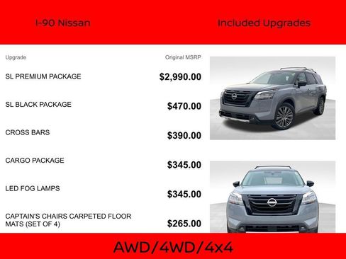 Used 2023 Nissan Pathfinder SL w/ SL Premium Package image 8