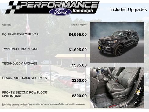 Used 2022 Ford Explorer ST w/ Equipment Group 401A AWD/4WD image 6