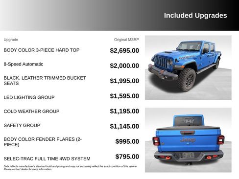 Used 2022 Jeep Gladiator Mojave w/ LED Lighting Group AWD/4WD image 6
