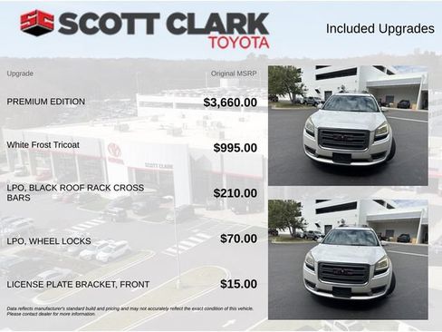 Used 2016 GMC Acadia SLT w/ Premium Edition AWD/4WD image 8