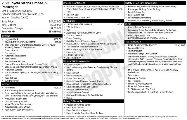 Certified 2022 Toyota Sienna Limited AWD/4WD image 36