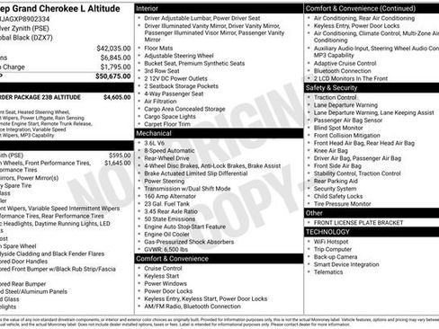 Used 2023 Jeep Grand Cherokee L Laredo RWD image 5