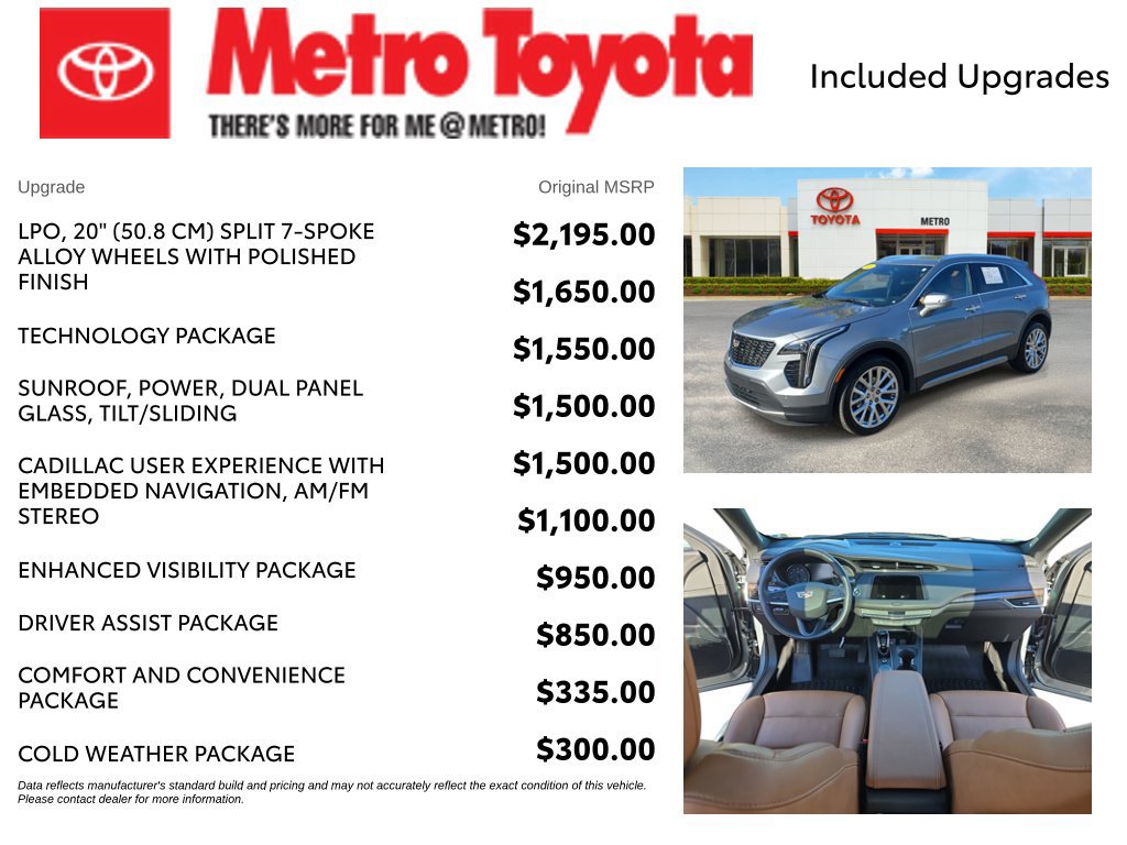 Used 2023 Cadillac XT4 Premium Luxury w/ Technology Package AWD/4WD image 4