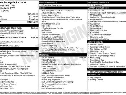 Used 2017 Jeep Renegade Latitude w/ Popular Equipment Group