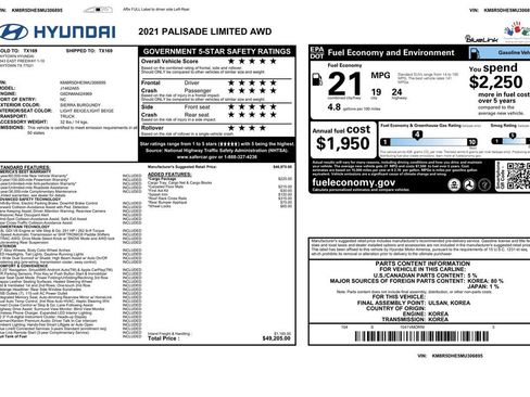 Used 2021 Hyundai Palisade Limited w/ Cargo Package AWD/4WD image 3