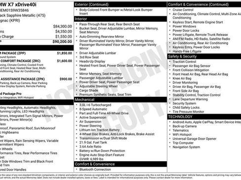 Certified 2025 BMW X7 xDrive40i w/ Premium Package AWD/4WD image 23