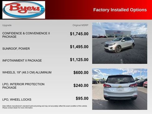 Used 2022 Chevrolet Equinox Premier FWD image 10