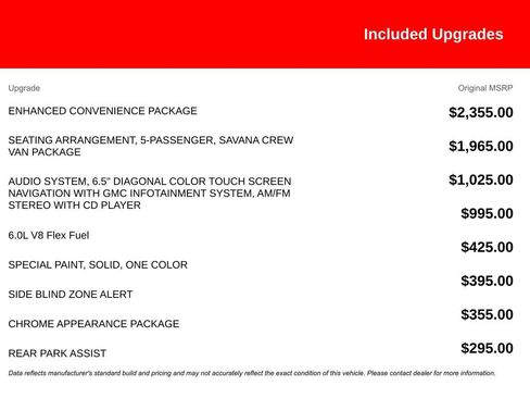 Used 2020 GMC Savana 2500 w/ Enhanced Convenience Package image 12