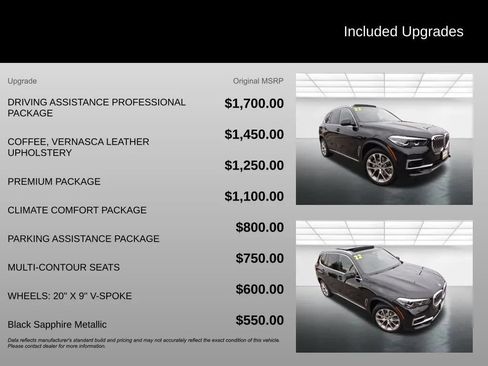 Used 2022 BMW X5 xDrive40i AWD/4WD image 4