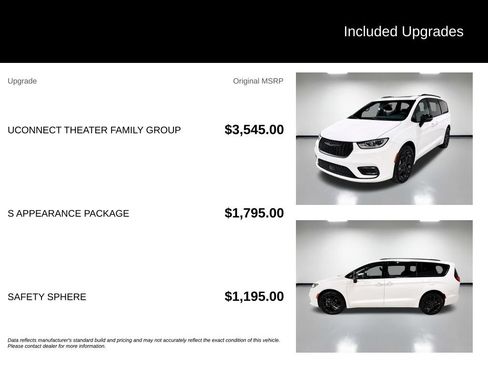 Used 2023 Chrysler Pacifica Limited w/ Uconnect Theater Family Group AWD/4WD image 7