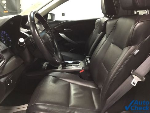 Used 2015 Acura RDX AWD w/ Technology Package image 22
