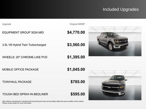 New 2024 Ford F150 XLT w/ Equipment Group 302A MID image 3