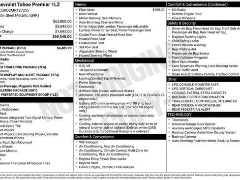 Used 2021 Chevrolet Tahoe Premier w/ Premium Package RWD image 11