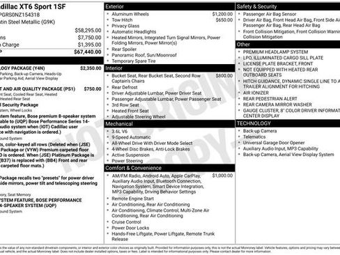 Used 2022 Cadillac XT6 Sport w/ Technology Package AWD/4WD image 48
