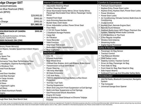 Used 2015 Dodge Charger SXT image 10