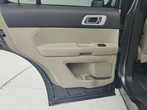 Used 2015 Ford Explorer Limited FWD image 22