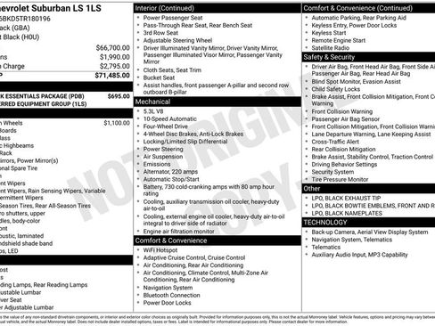New 2026 Chevrolet Suburban LS w/ LPO, Dark Essentials Package AWD/4WD image 28