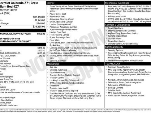 Used 2016 Chevrolet Colorado Z71 AWD/4WD image 12