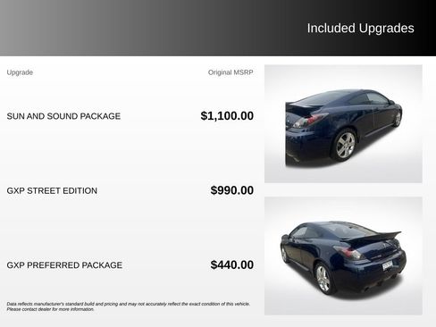Used 2008 Pontiac G6 GXP w/ Sun And Sound Package FWD image 5