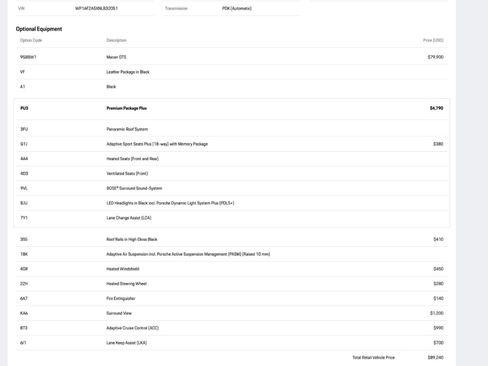 Used 2022 Porsche Macan GTS image 32